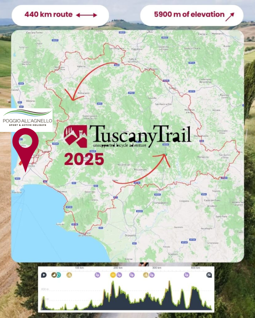 mappa tuscany trail
